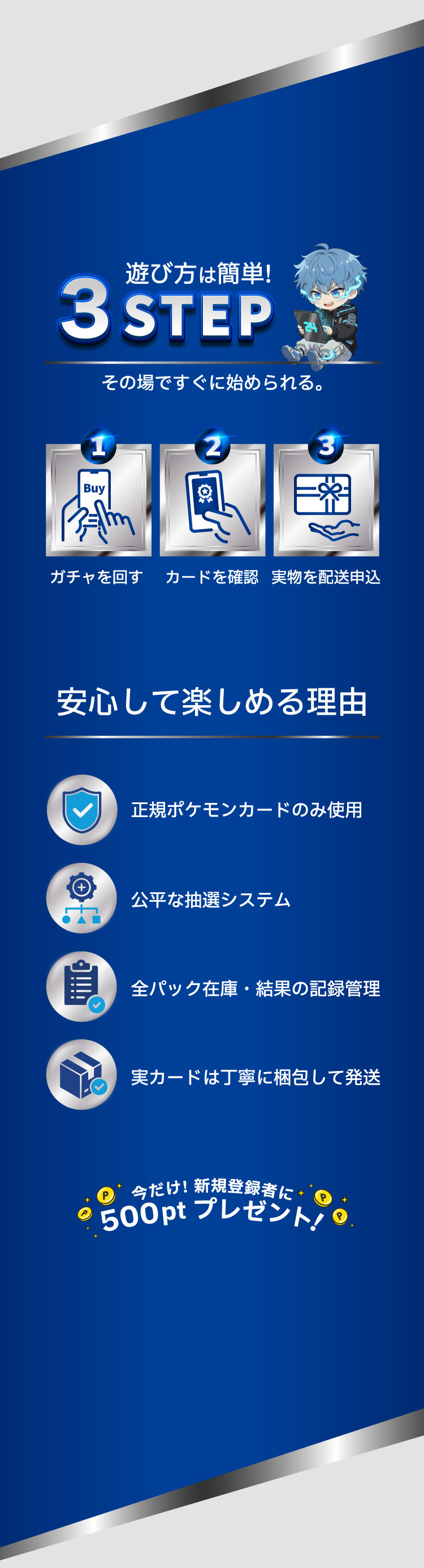 遊び方の3ステップと安心して楽しめる理由